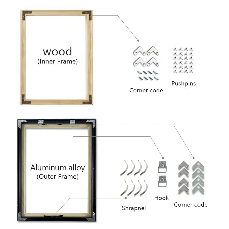 DIY Luxury Picture Frame Kit 60x90cm 50x70cm 40x50cm etc Titanium Gold Teak Walnut Brushed Silver Aluminium Black - DIY Picture Framing Kit For Canvas Prints + Wooden Inner Frame